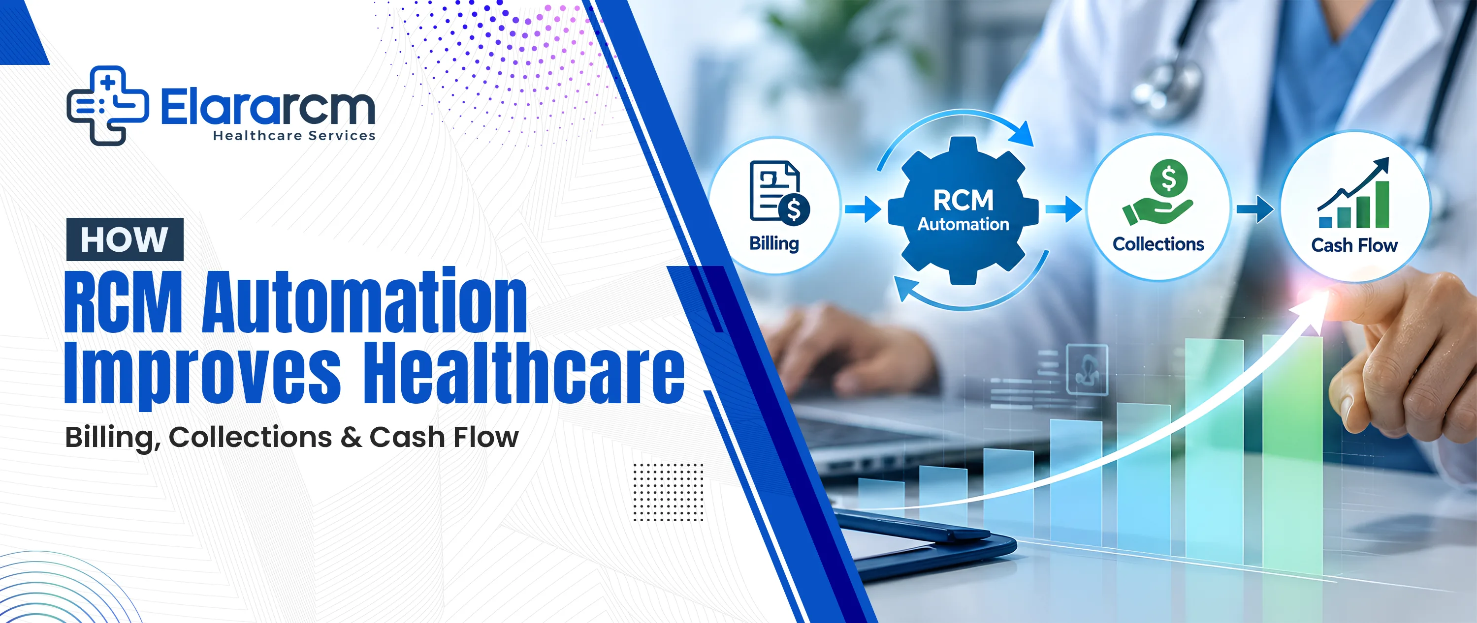 How RCM Automation Improves Healthcare Billing, Collections & Cash Flow